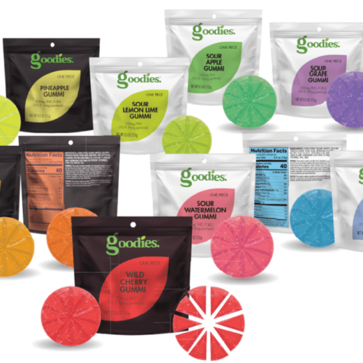 Assorted cannabis edible packaging with colorful candy pieces in flat lay.
