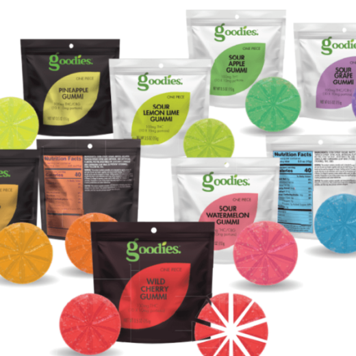 Assorted cannabis edible packaging with colorful gummies displayed together., Goodies White Label Product Mockups
