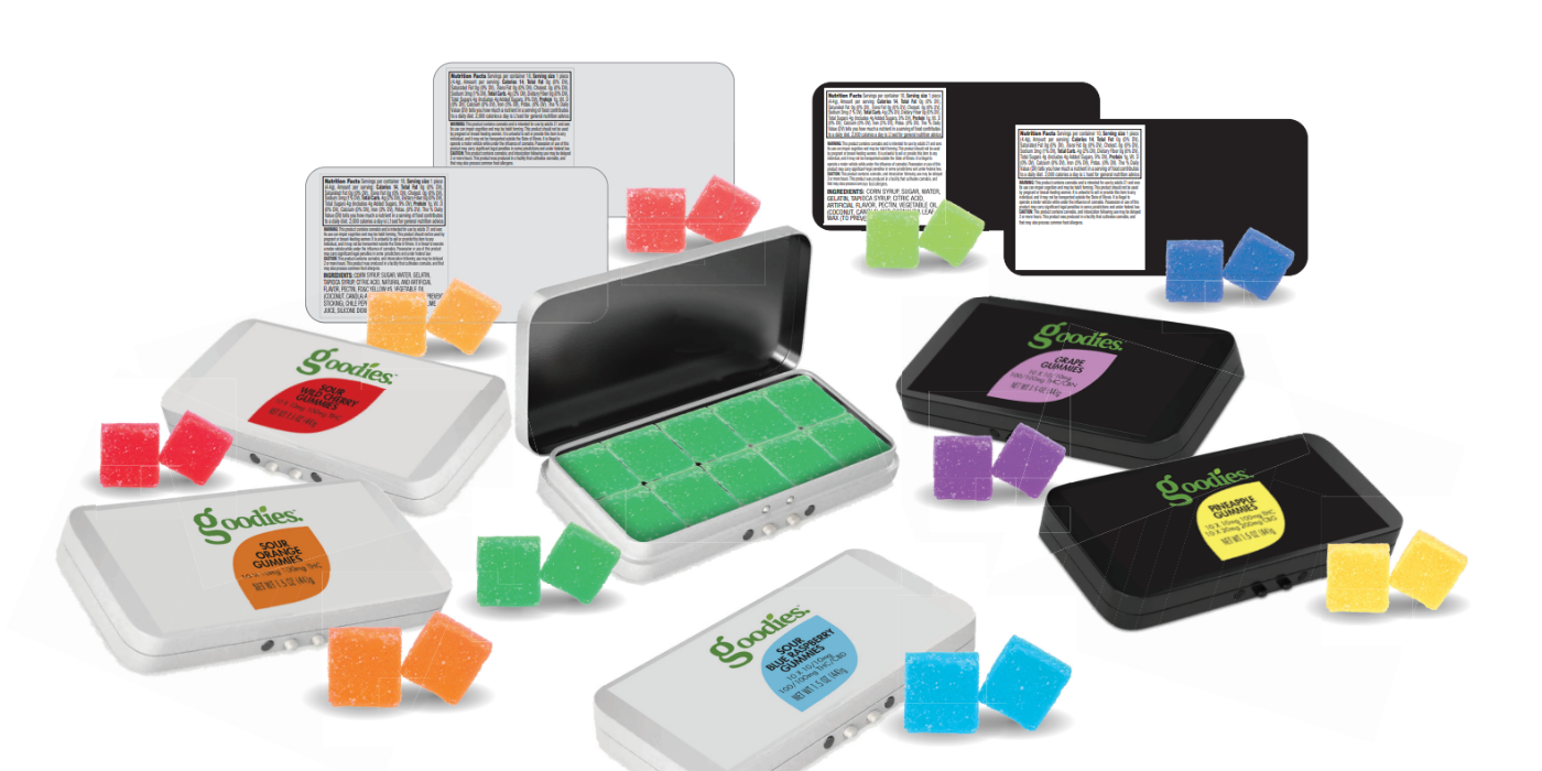 Goodies gummies
