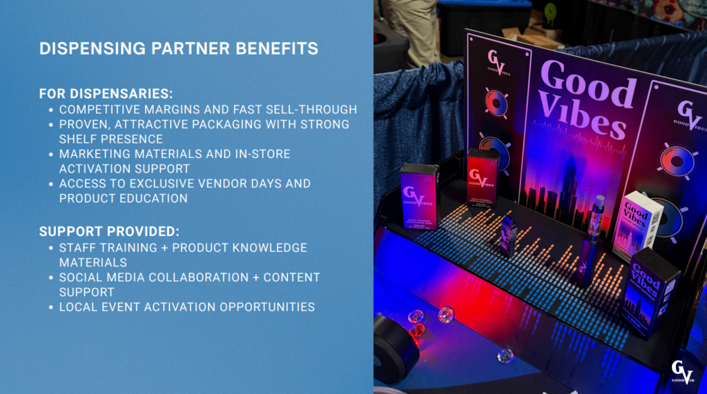 Good Vibes Dispensary Partner Benefits